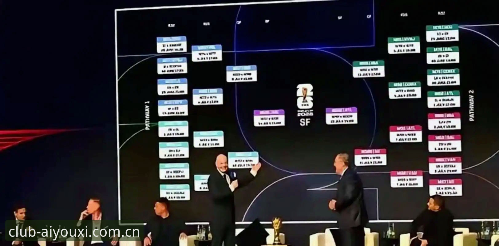 爱游戏公平游戏怎么下载 2030世界杯扩军至66队?中国足球机遇的深度分析