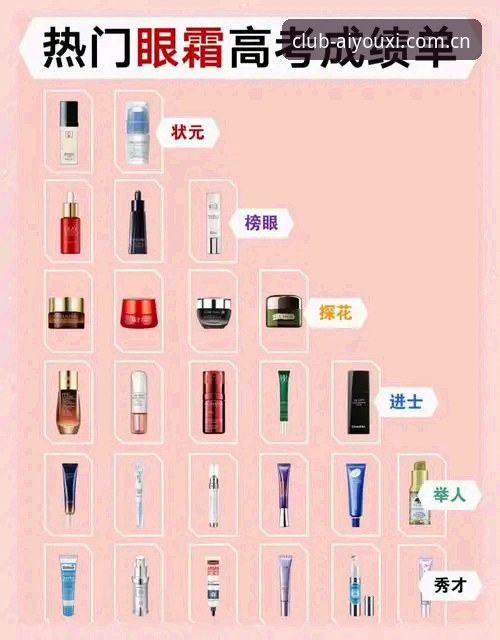 爱游戏官方认证 爱游戏官方认证的7大关键步骤:从新手到高手的完整指南